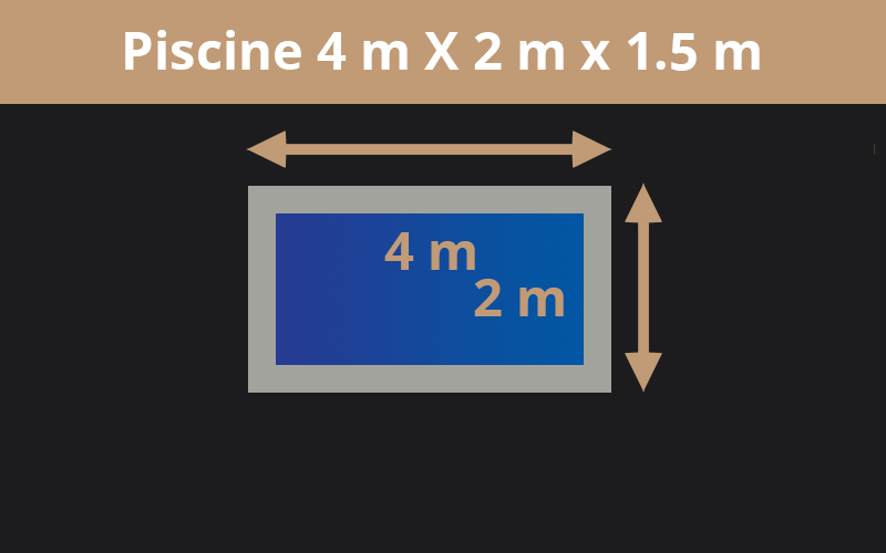 4m X 2m x 1.5m