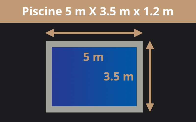 5m X 3.5m x 1.2m