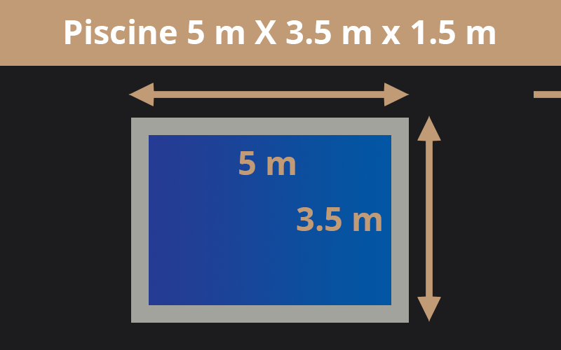 5m X 3.5m x 1.5m