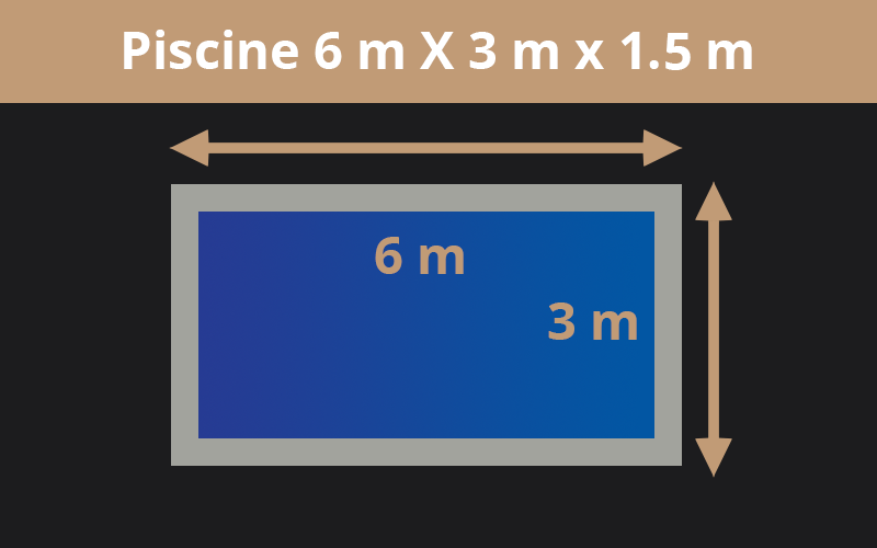 6m X 3m x 1.5m