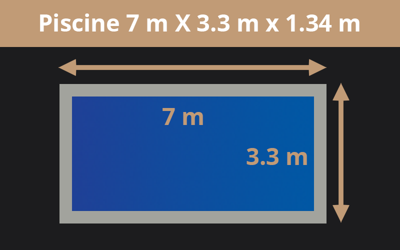 7m X 3.3m x 1.34m