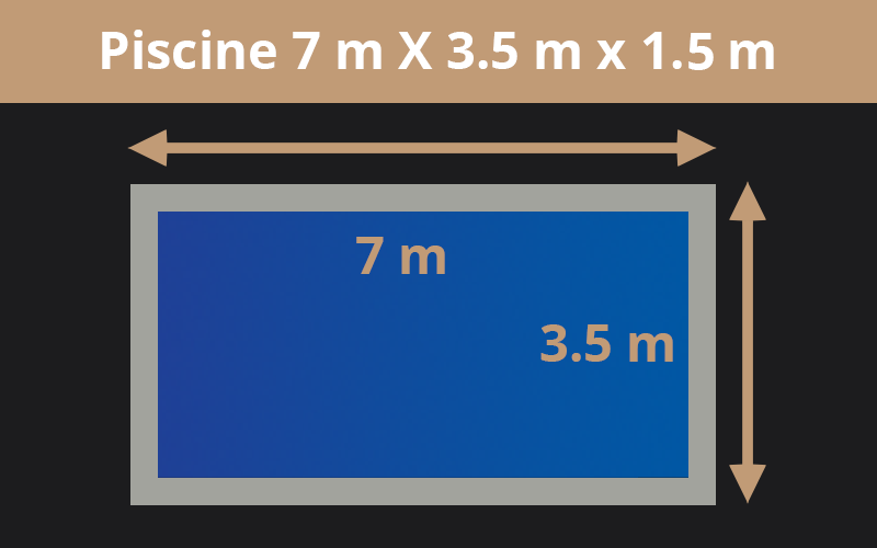 7m X 3.5m x 1.5m