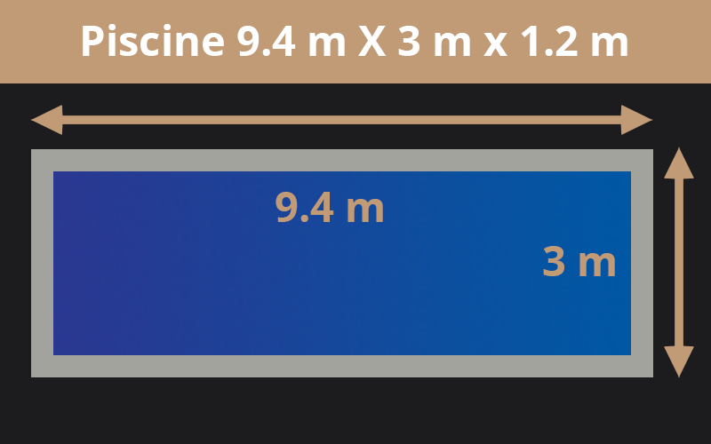 9.4m X 3m x 1.2m