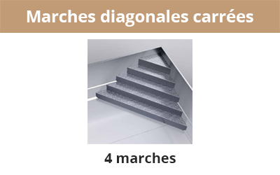 4 marches diagonales carrées