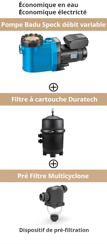 Filtration économique