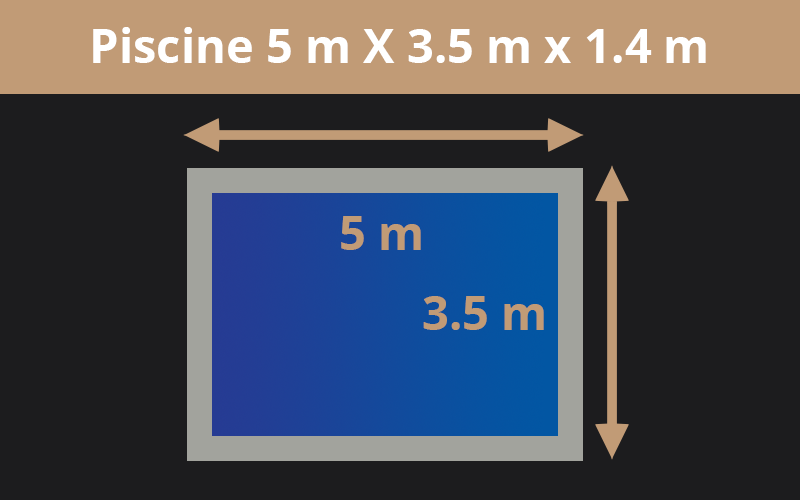 5m X 3.5m x 1.4m