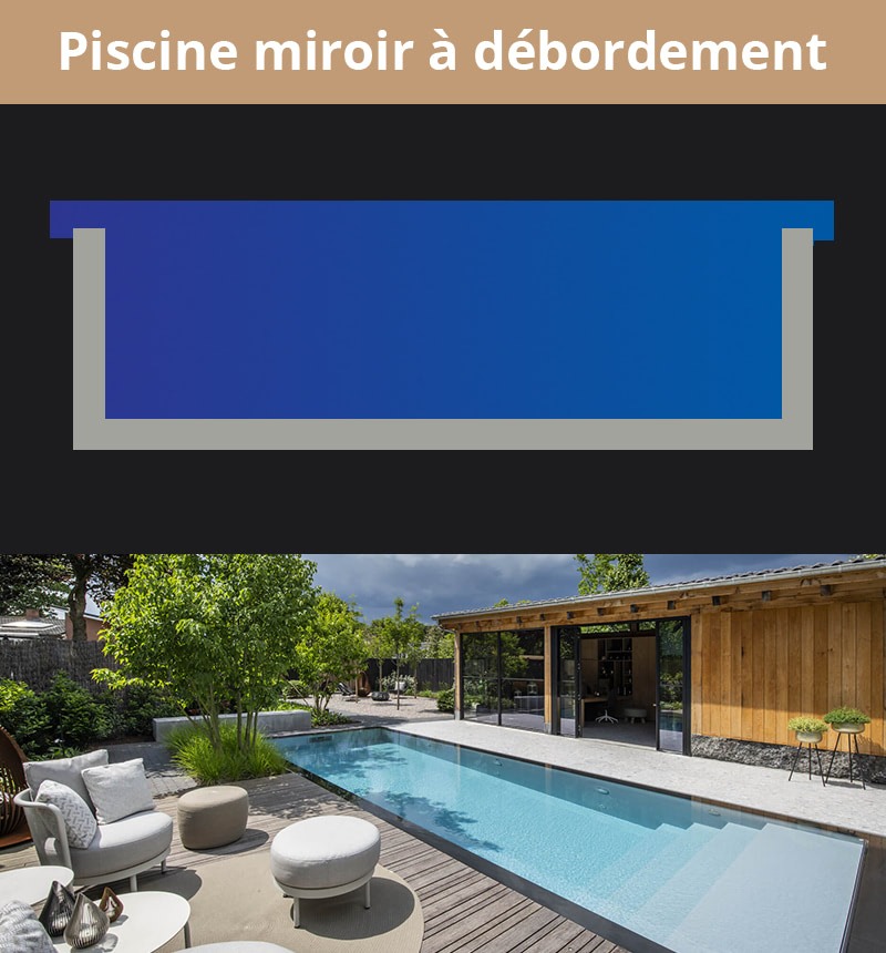 Piscine polypropylène miroir à débordement